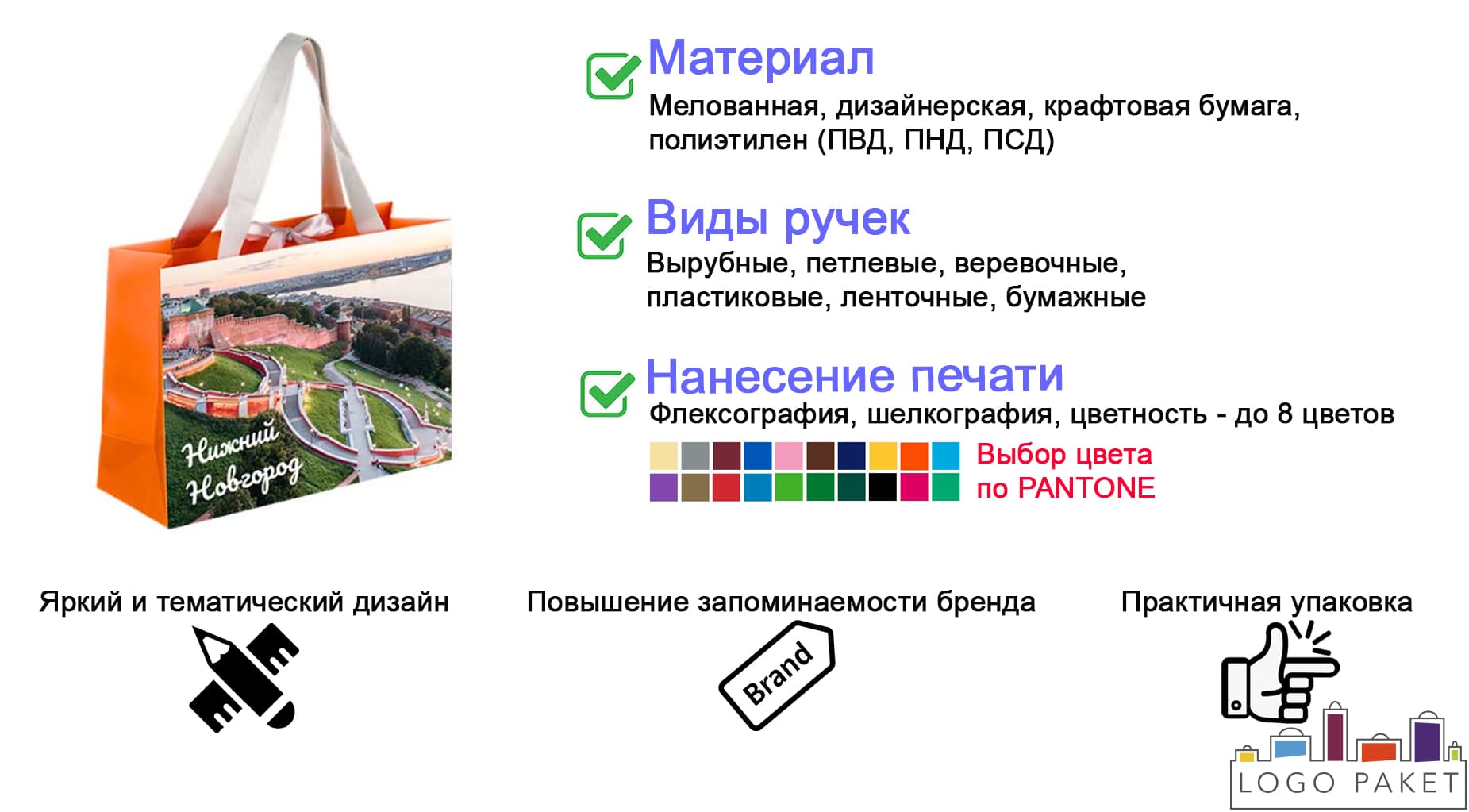 Пакет с городом Нижний Новгород инфографика